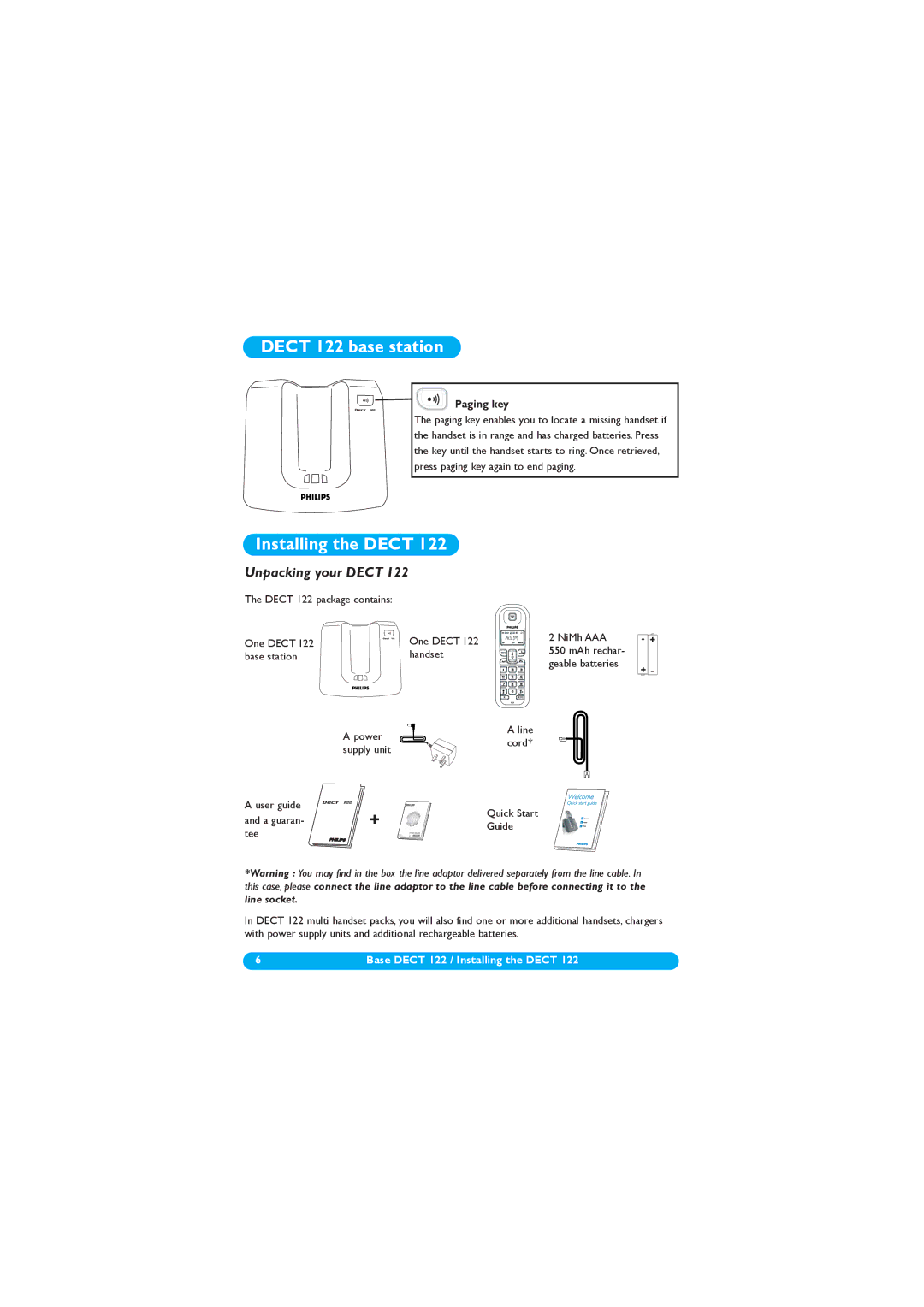 Philips DECT 122 manual Dect 122 base station, Installing the Dect, Unpacking your Dect 