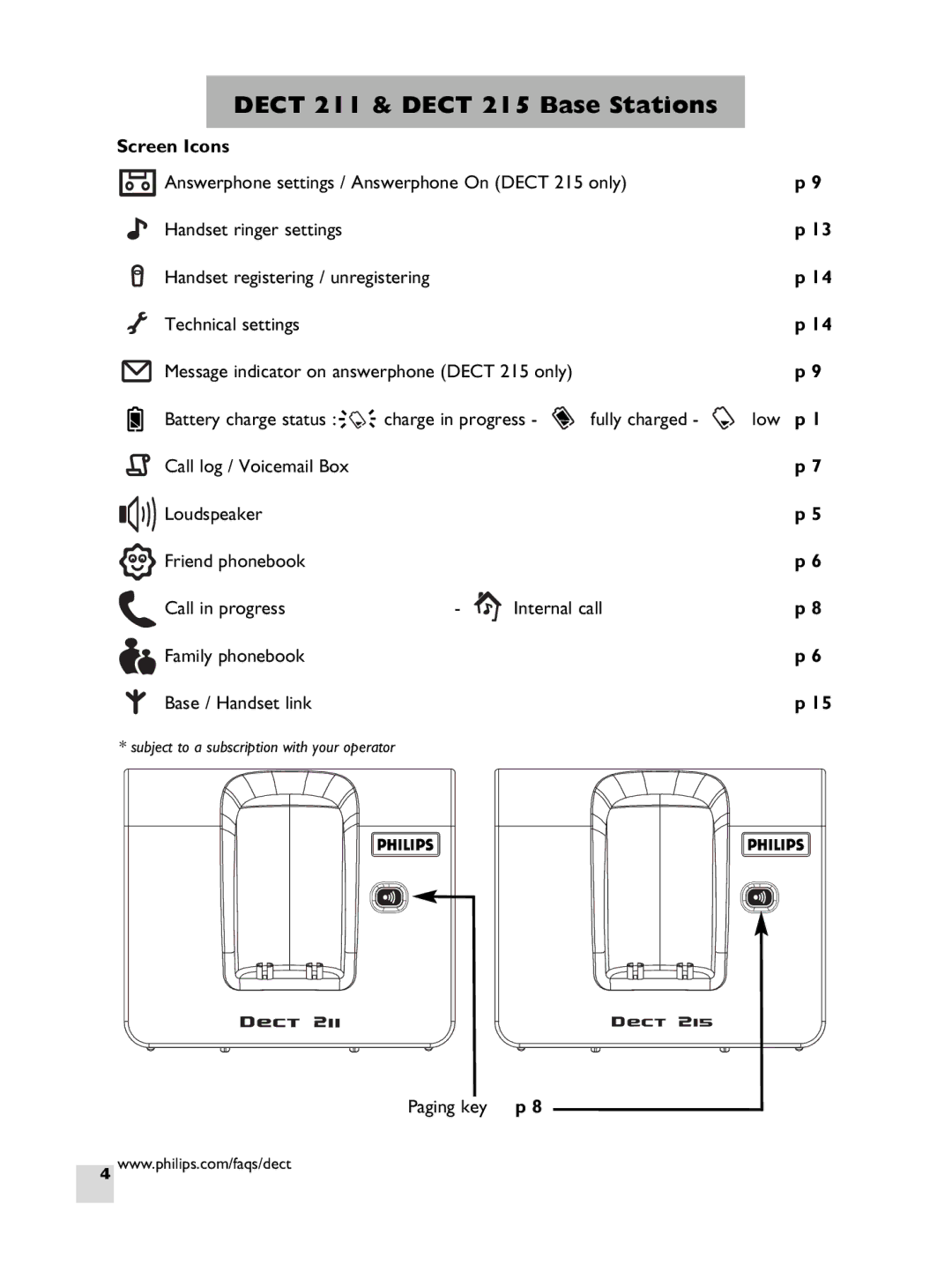 Philips DECT 211 manual Dect 211 & Dect 215 Base Stations, Paging key p 