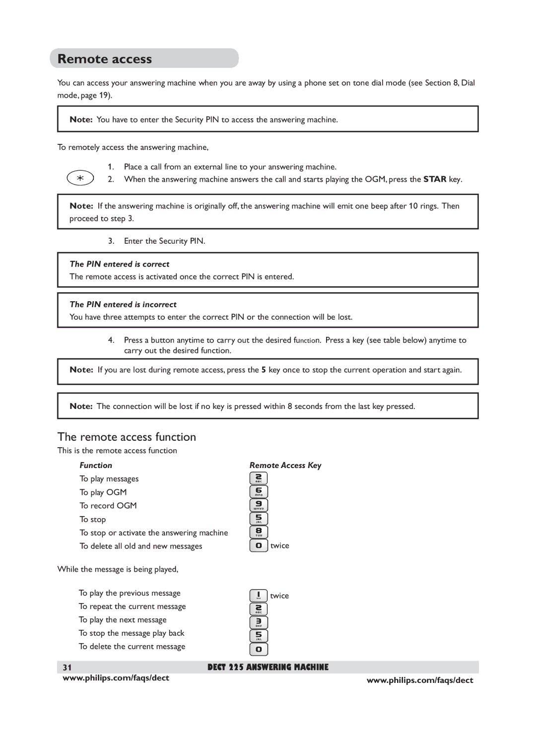 Philips DECT 221 user manual Remote access function 