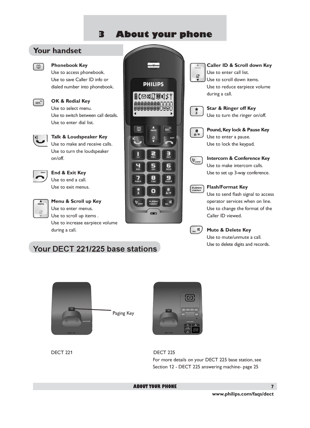 Philips DECT 221 user manual About your phone, Your handset, Your Dect 221/225 base stations 