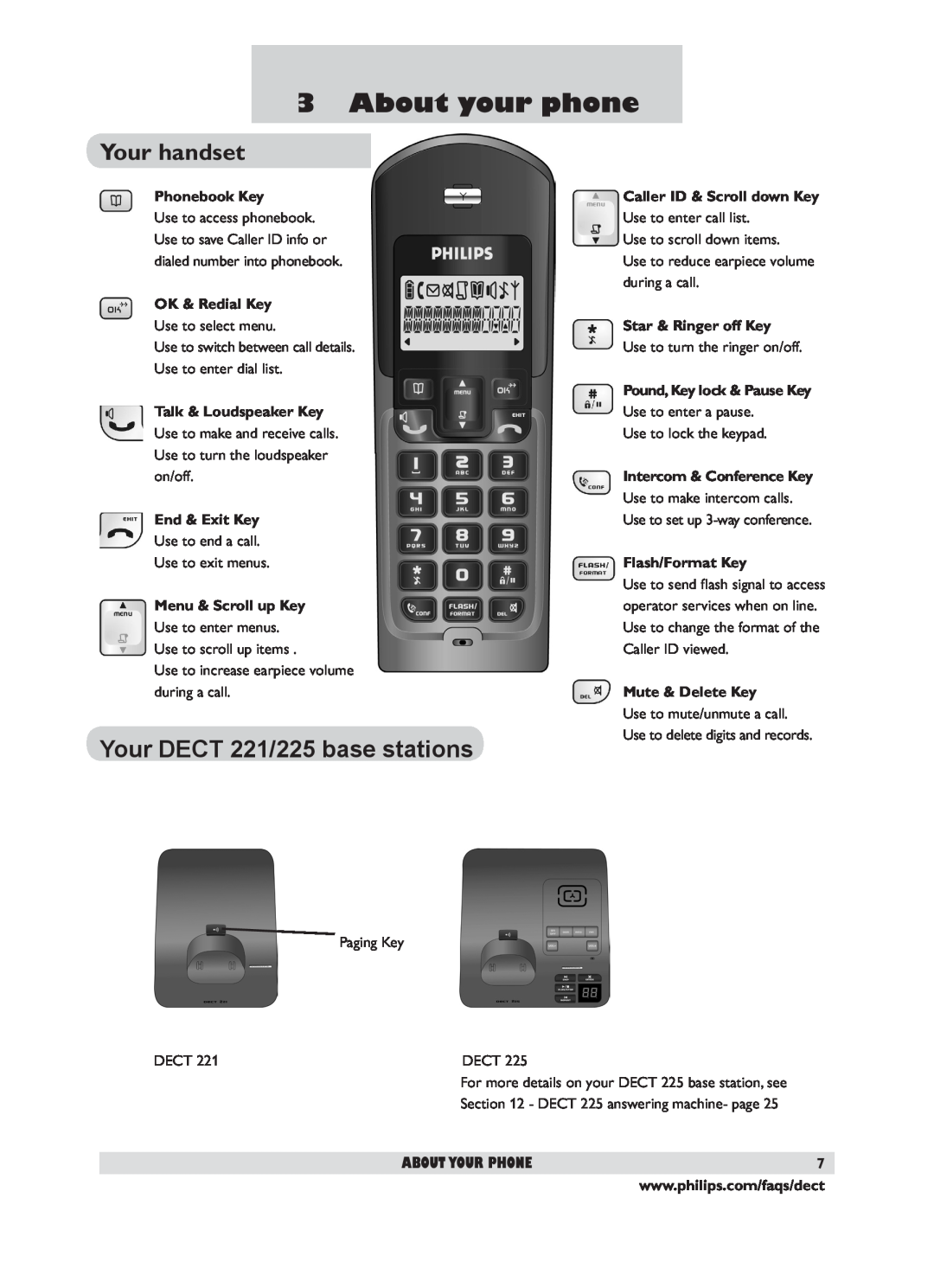 Philips user manual About your phone, Your handset, Your DECT 221/225 base stations 