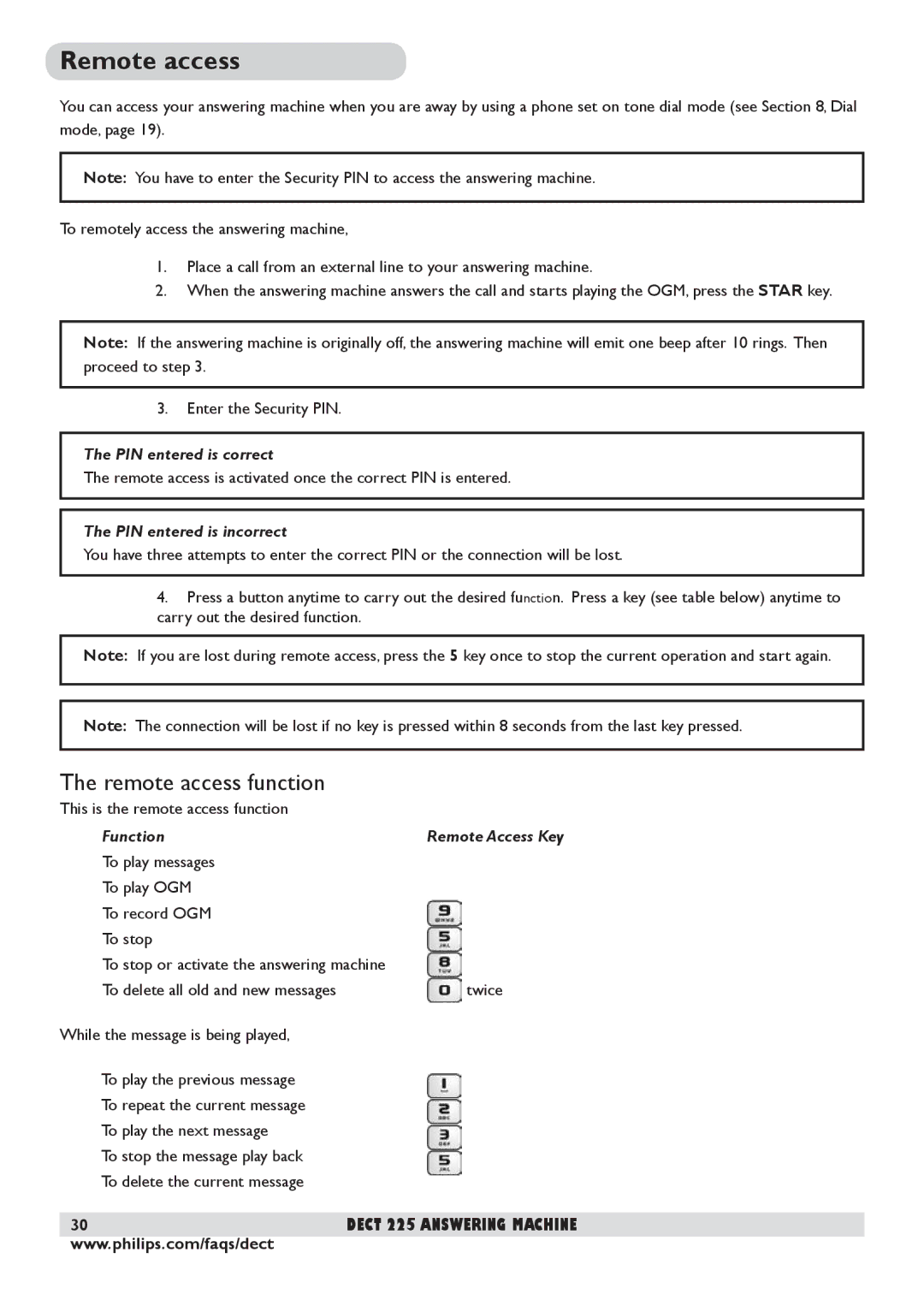 Philips DECT 225 manual Remote access function, PIN entered is correct, PIN entered is incorrect, Function 