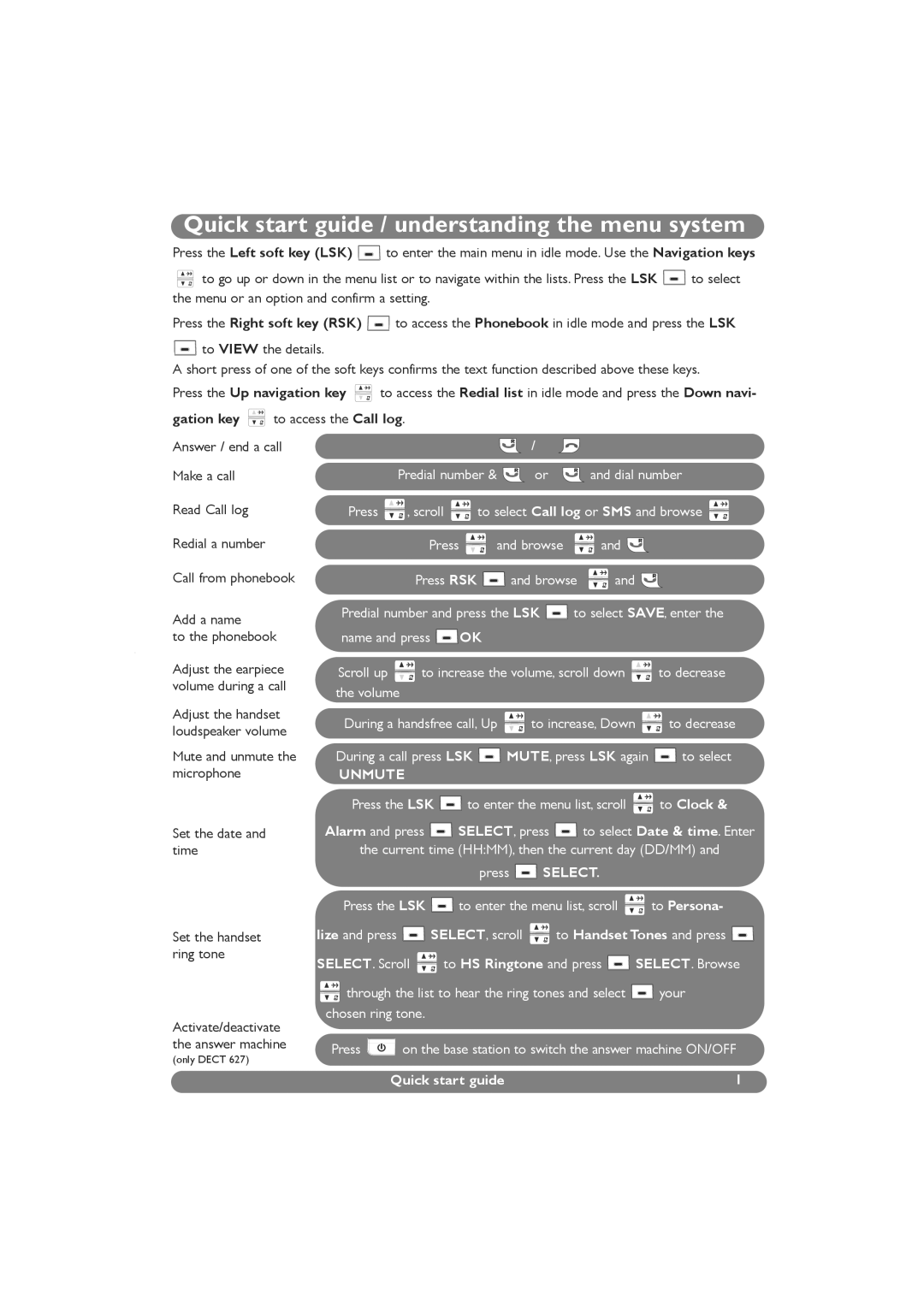 Philips DECT 627, DECT 629 manual Quick start guide / understanding the menu system, Gation key to access the Call log 