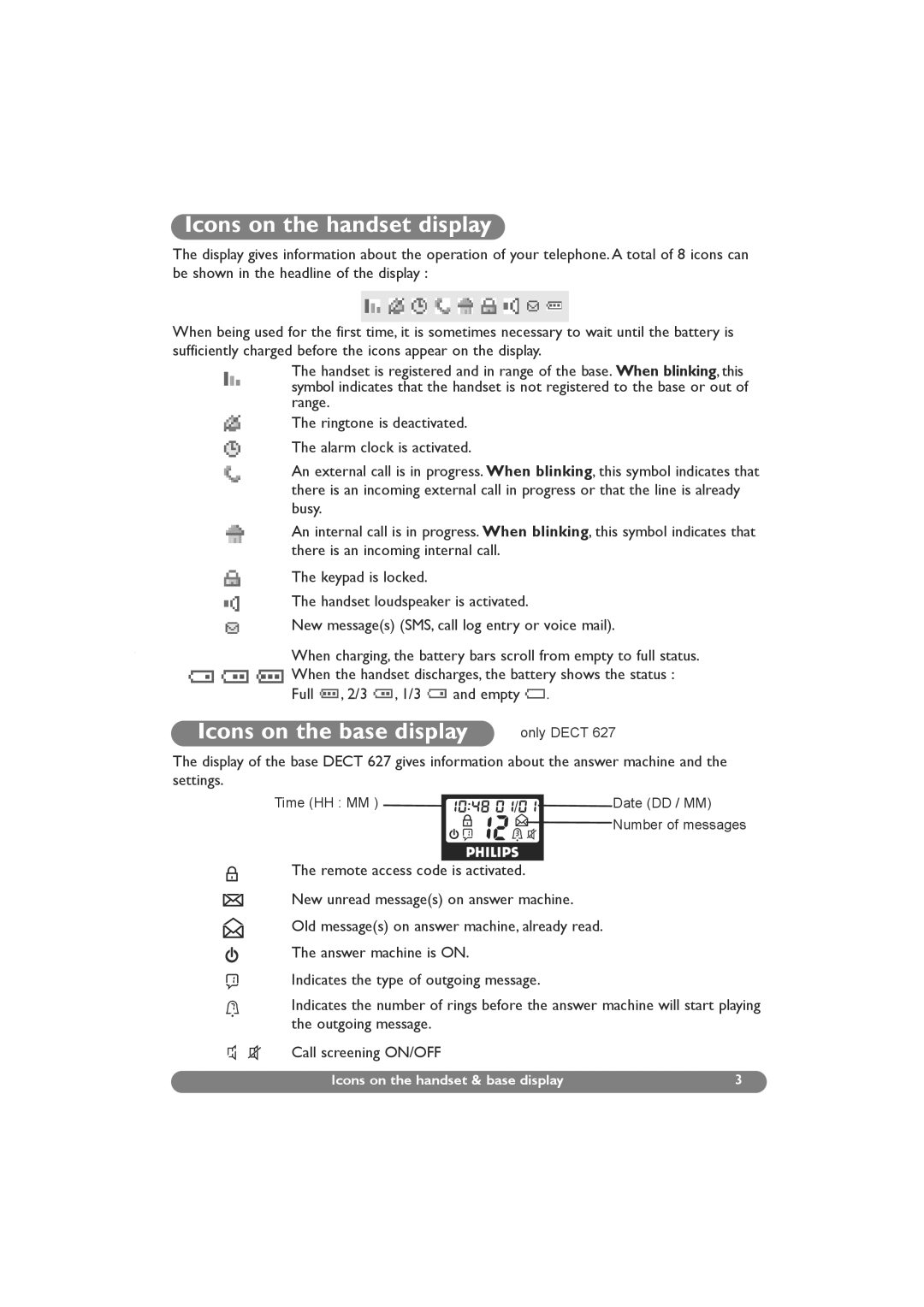 Philips DECT 627, DECT 629 manual Icons on the handset display, Icons on the base display 
