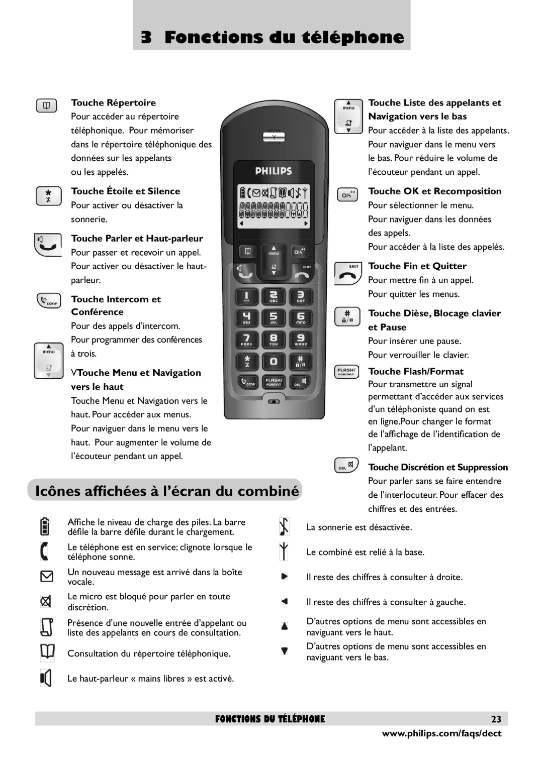 Philips DECT2250 user manual Fonctions du téléphone, Touche Répertoire 