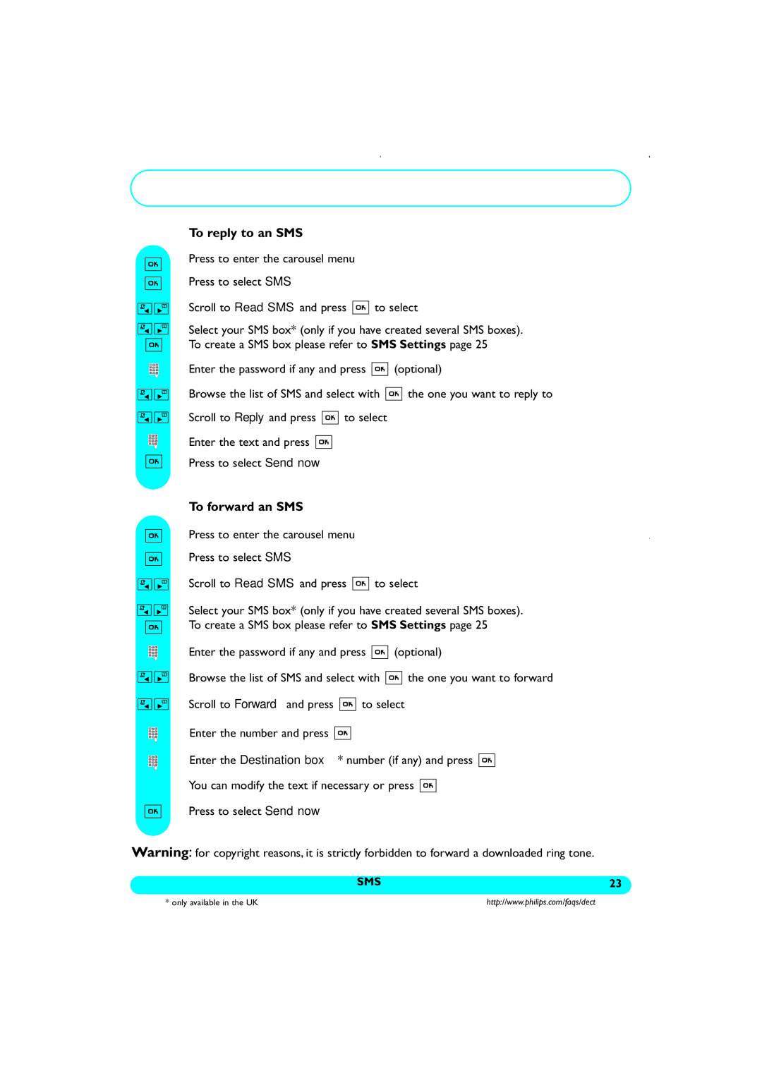 Philips DECT521/DECT 525 manual Sms 