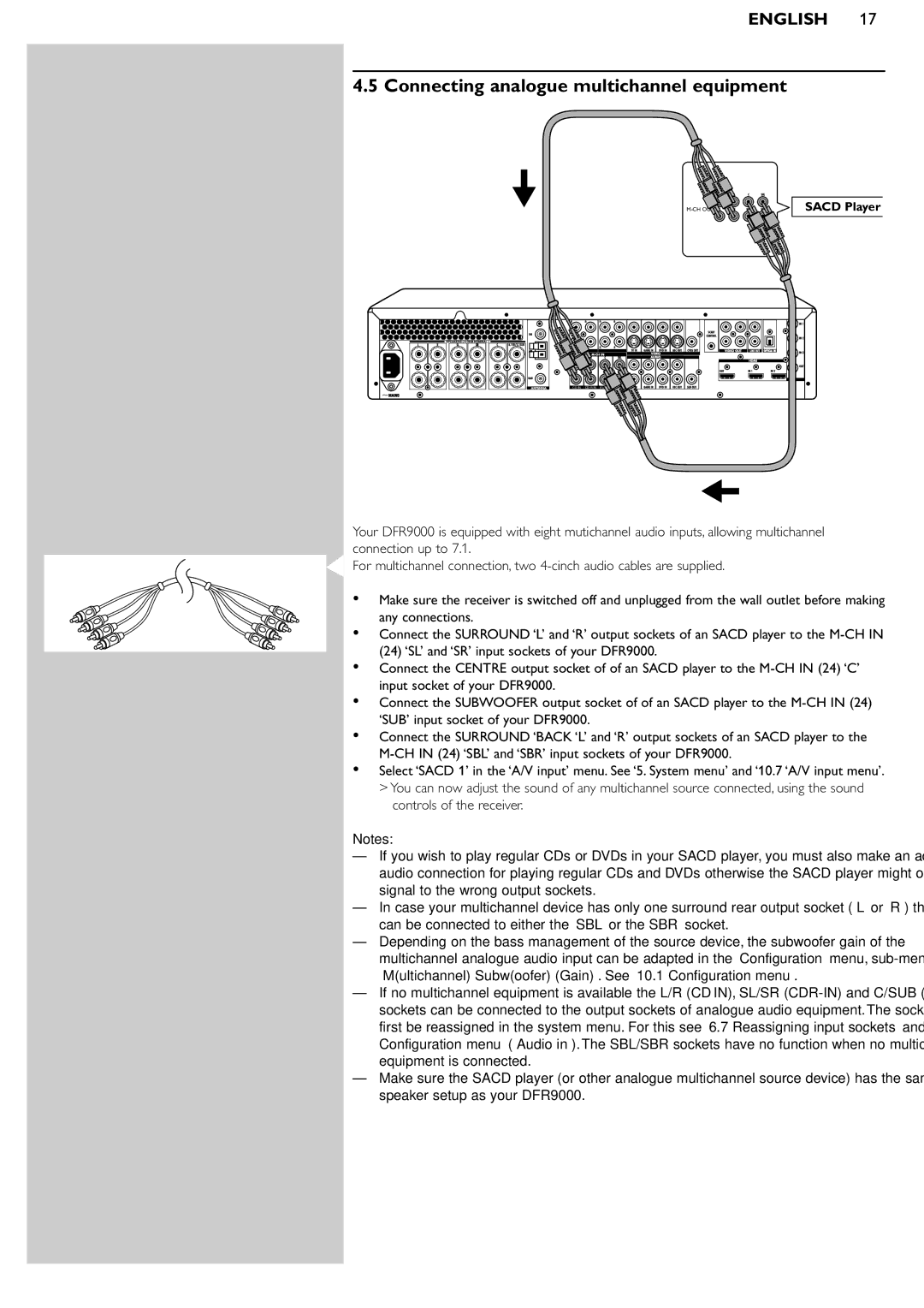 Philips DFR9000 manual Connecting analogue multichannel equipment 