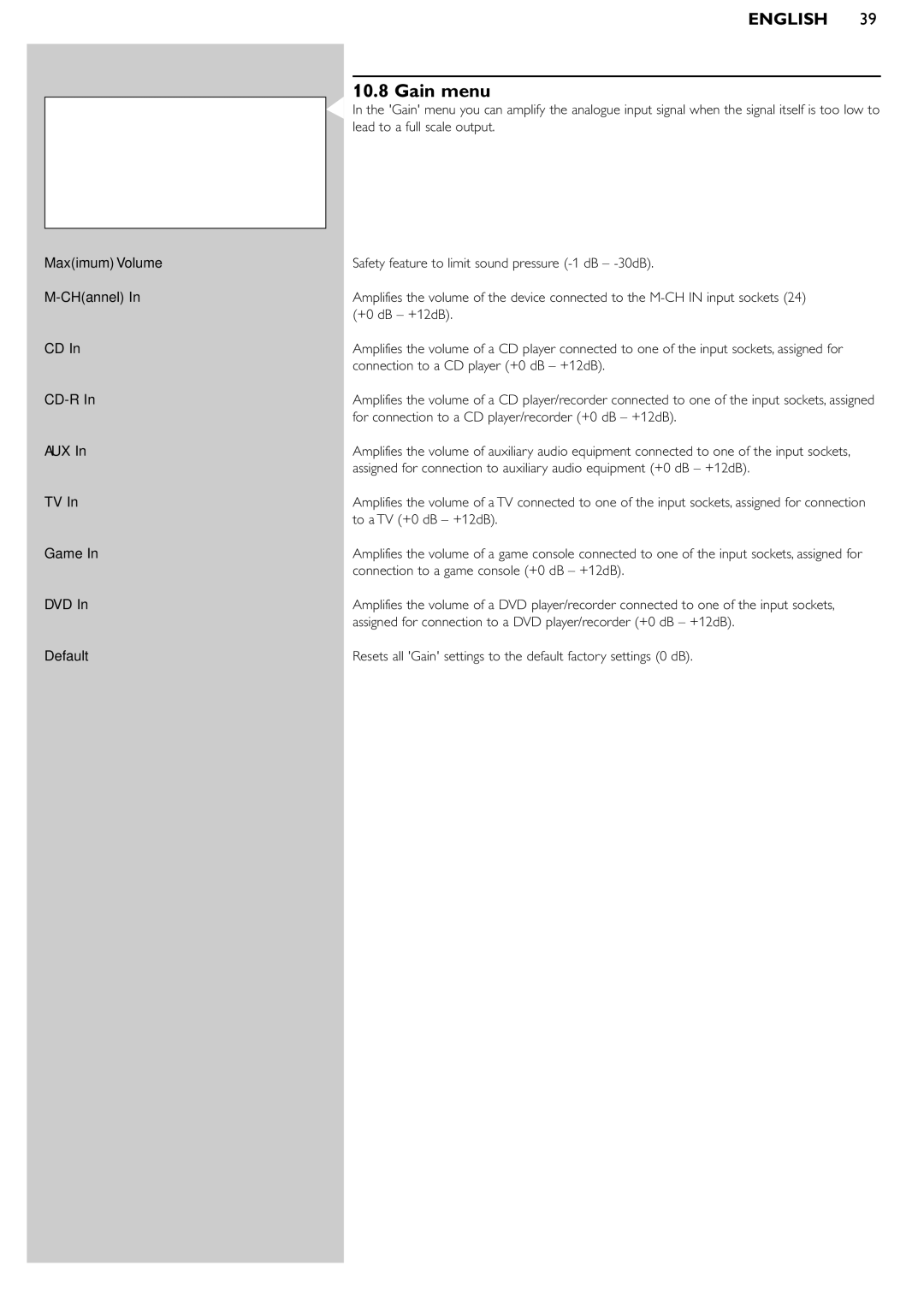 Philips DFR9000 manual Gain menu 