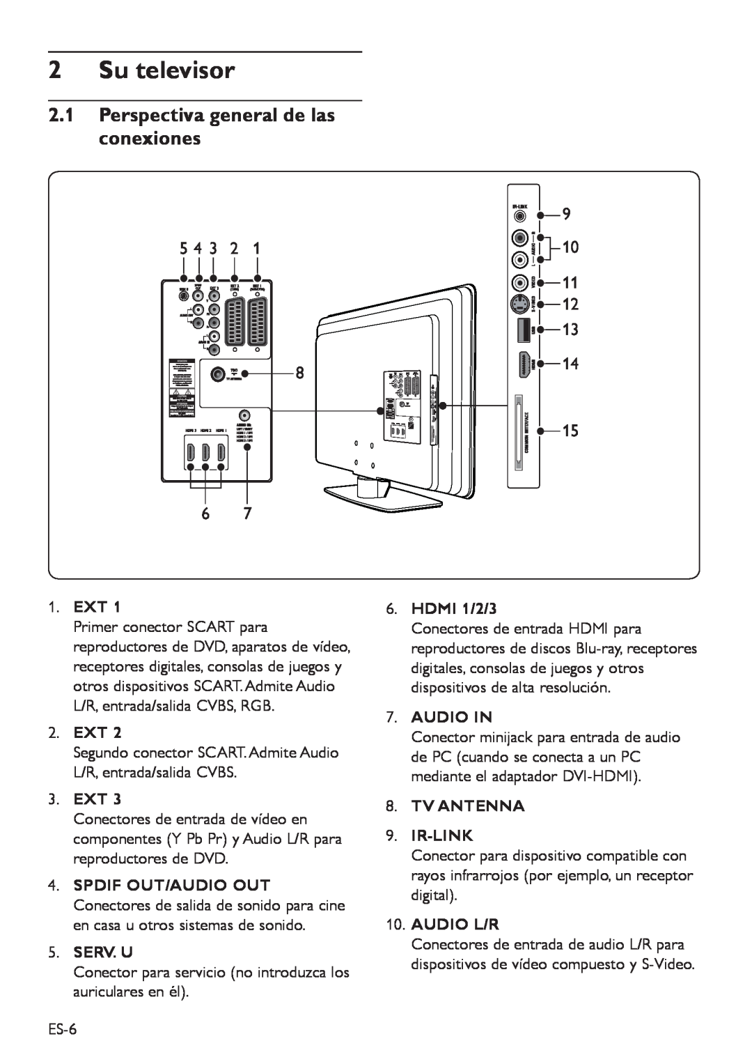 Philips DFU-DEC2008 Su televisor, 2.1Perspectiva general de las conexiones, 9 10, 1.EXT, 2.EXT, 3.EXT, Serv. U, HDMI 1/2/3 