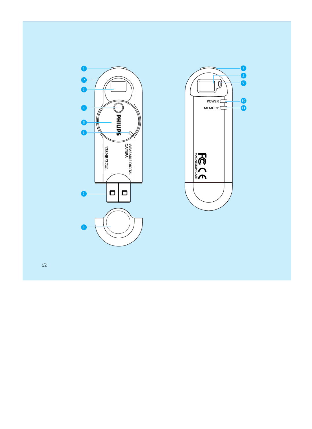 Philips Digital Camera manual 