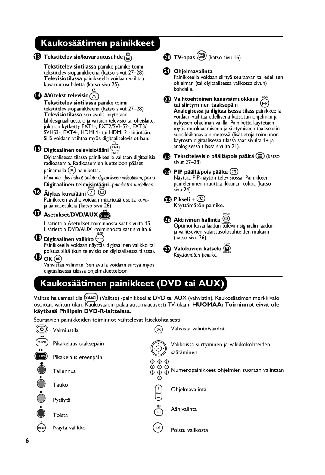 Philips Digital TV manual Kaukosäätimen painikkeet DVD tai AUX 