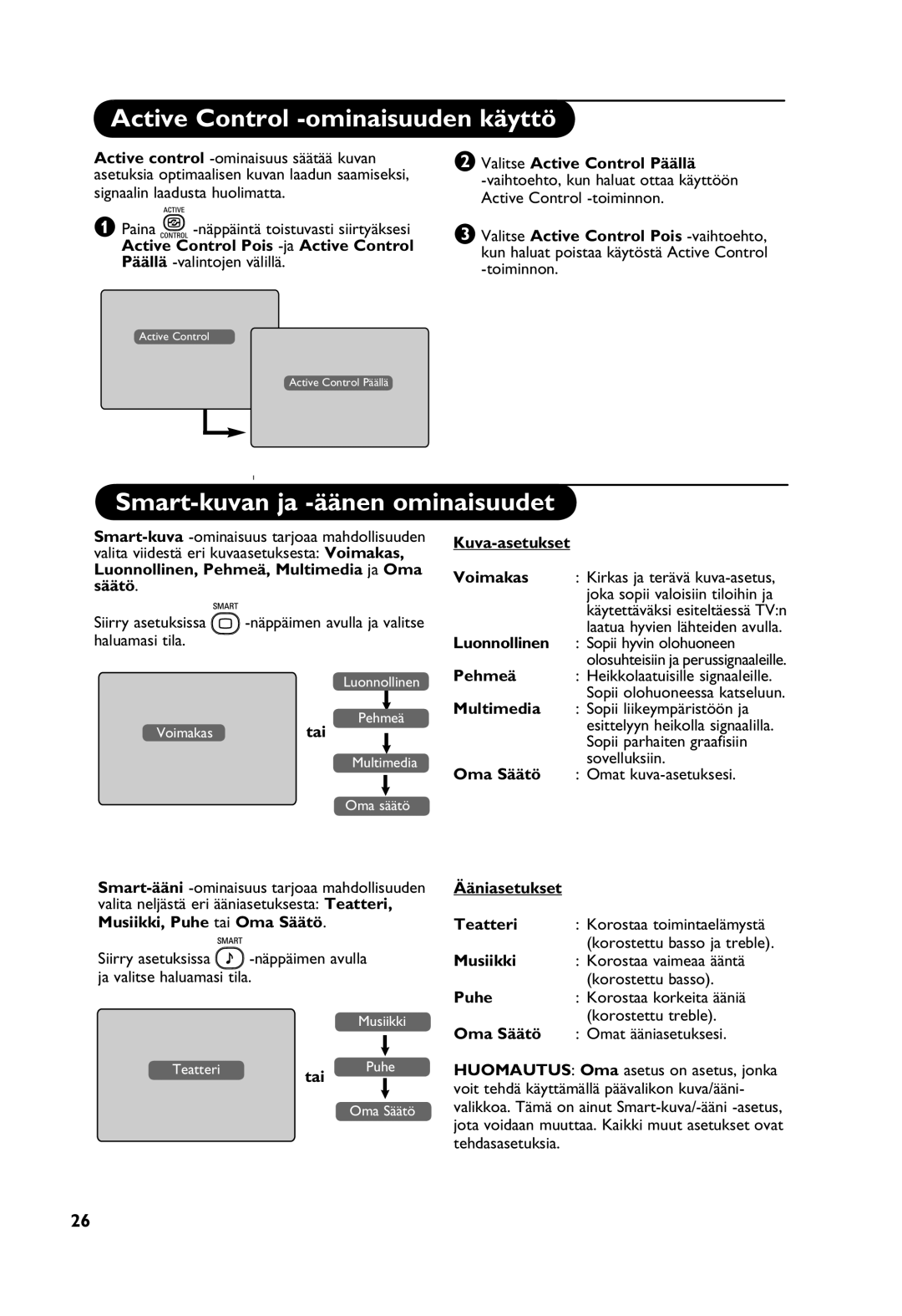 Philips Digital TV manual Active Control -ominaisuuden käyttö, Smart-kuvan ja -äänen ominaisuudet 