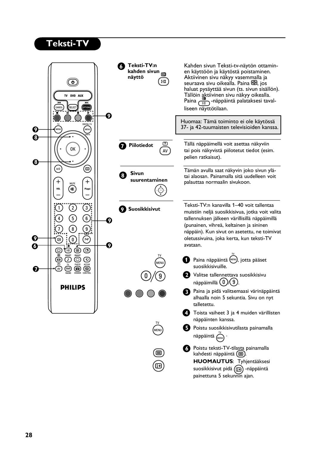 Philips Digital TV manual Paina -näppäintä palataksesi taval- liseen näyttötilaan, Suosikkisivut 