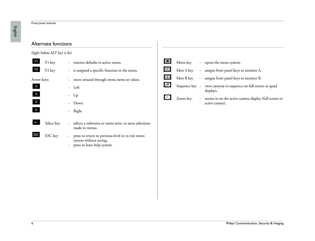 Philips Digital versatile recorder operation manual Alternate functions 