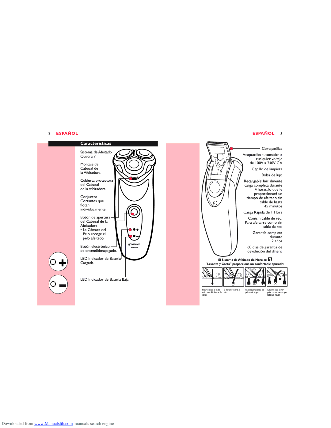 Philips Dlnzw manual Características 