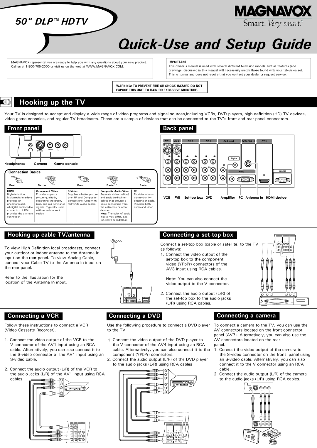 Philips DLP HDTV setup guide Hooking up the TV, Front panel, Hooking up cable TV/antenna, Connecting a set-top box 