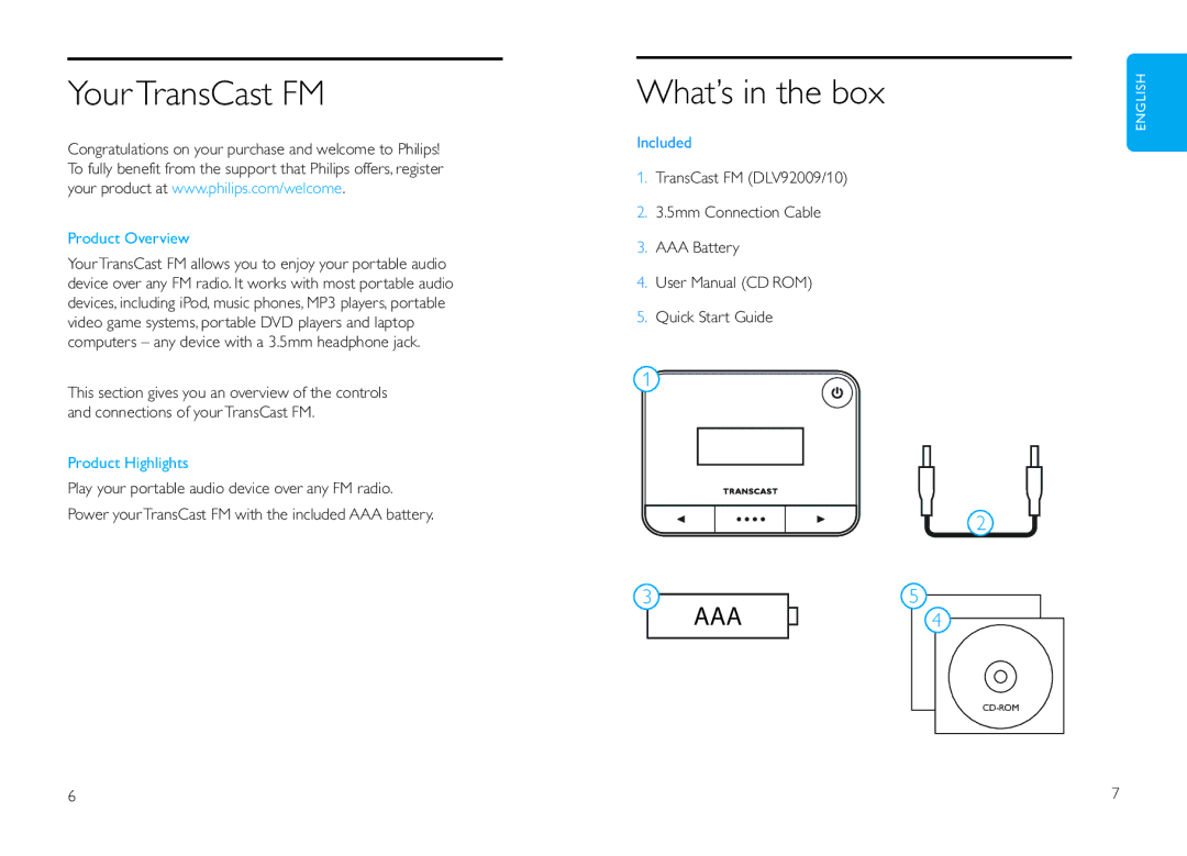 Philips DLV92009/10 user manual Your TransCast FM, What’s in the box, Product Overview, Product Highlights 