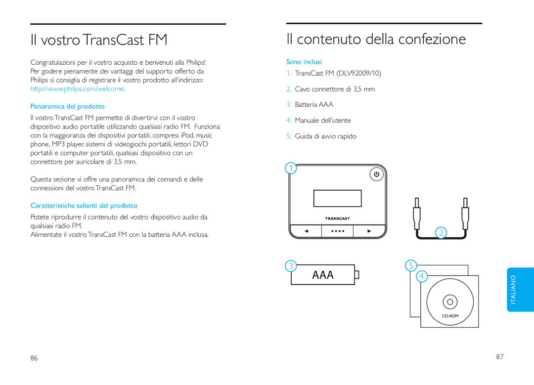 Philips DLV92009/10 Il vostro TransCast FM, Il contenuto della confezione, Panoramica del prodotto, Sono inclusi 