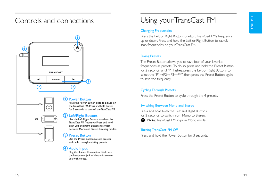 Philips DLV92009/10 user manual Controls and connections, Using your TransCast FM 