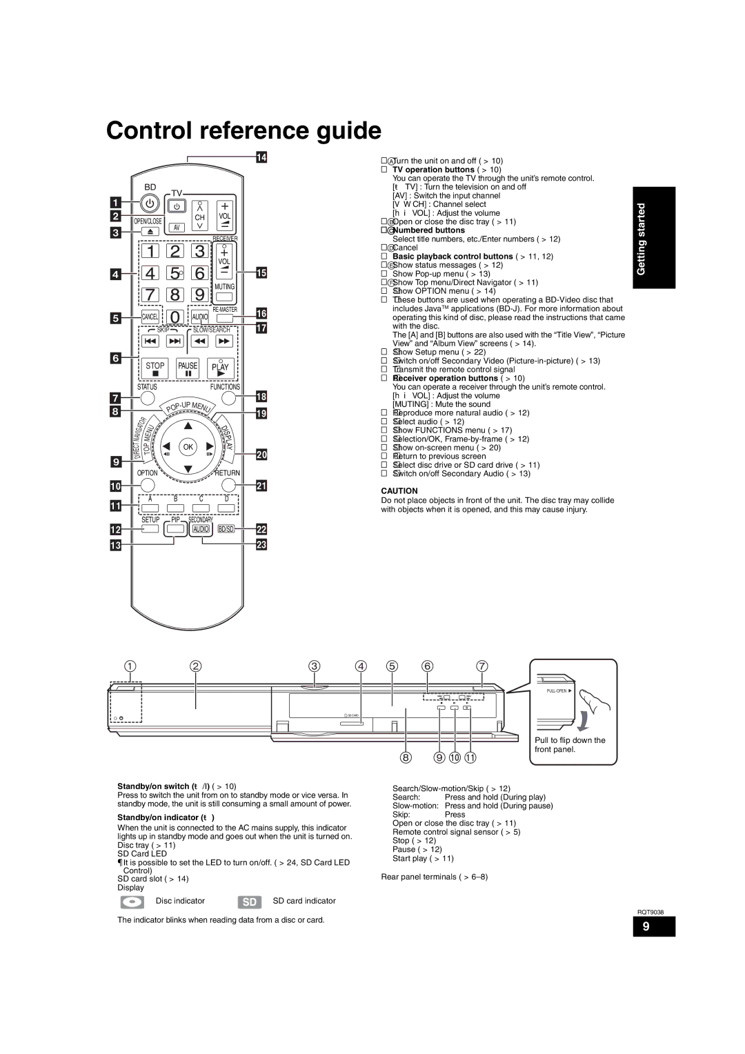 Philips DMP-BD30 operating instructions Control reference guide 