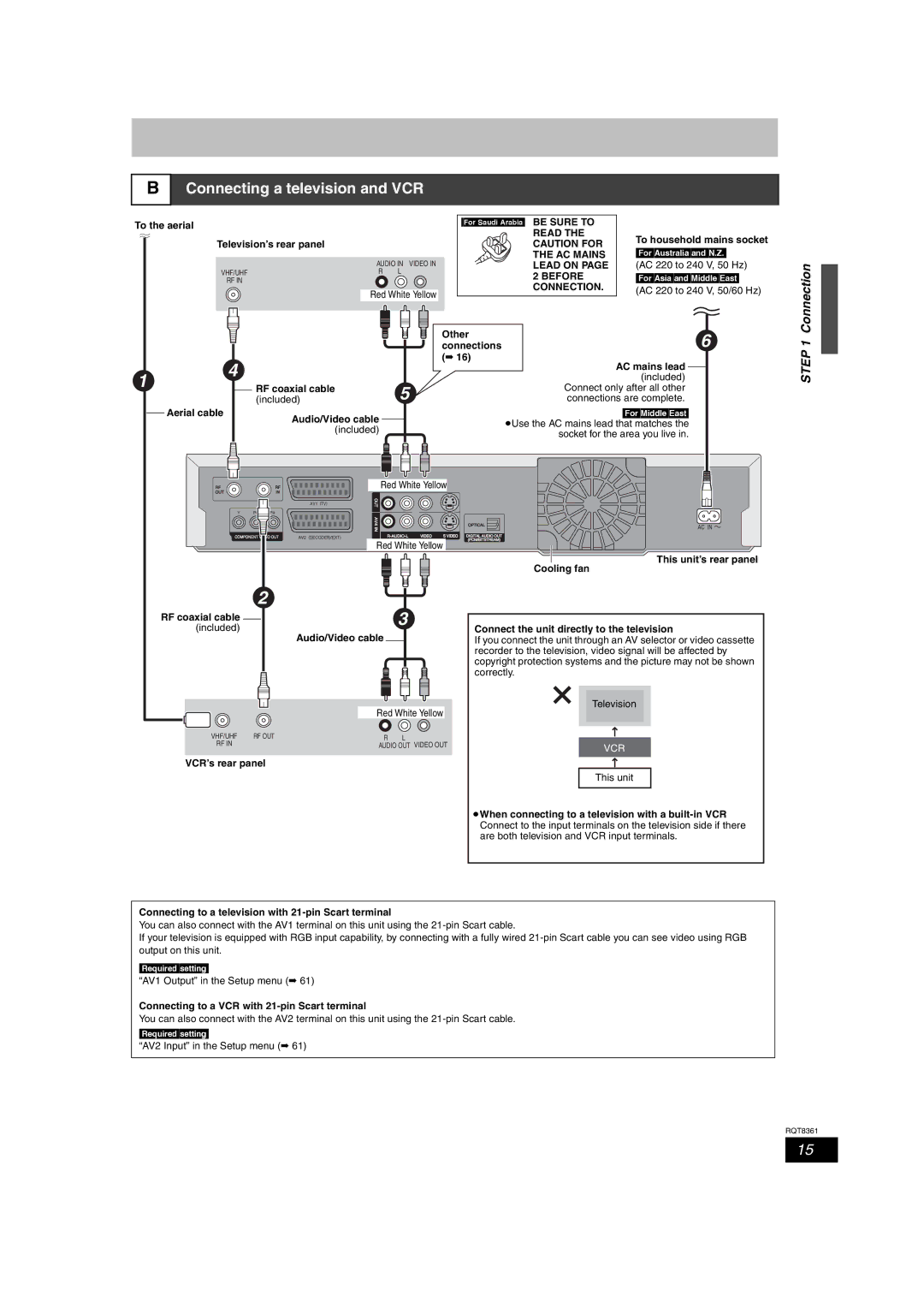 Philips DMR-EH55 operating instructions Connecting a television and VCR, Connection 