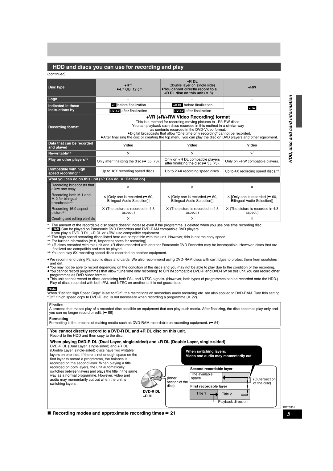 Philips DMR-EH55 operating instructions +R/+RW Video Recording format, HDD, disc and card information, +R Dl, +Rw 