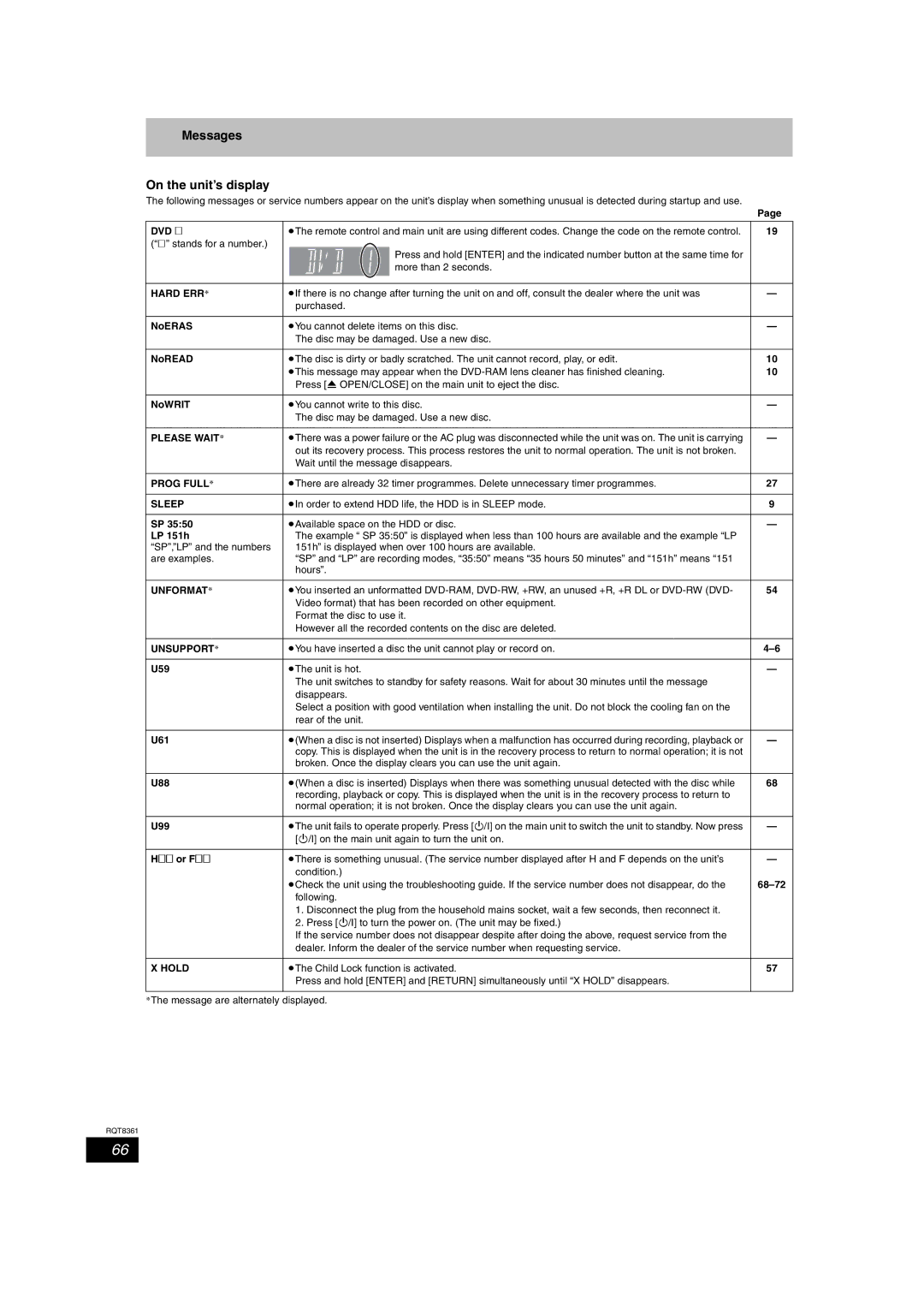 Philips DMR-EH55 operating instructions Messages On the unit’s display 