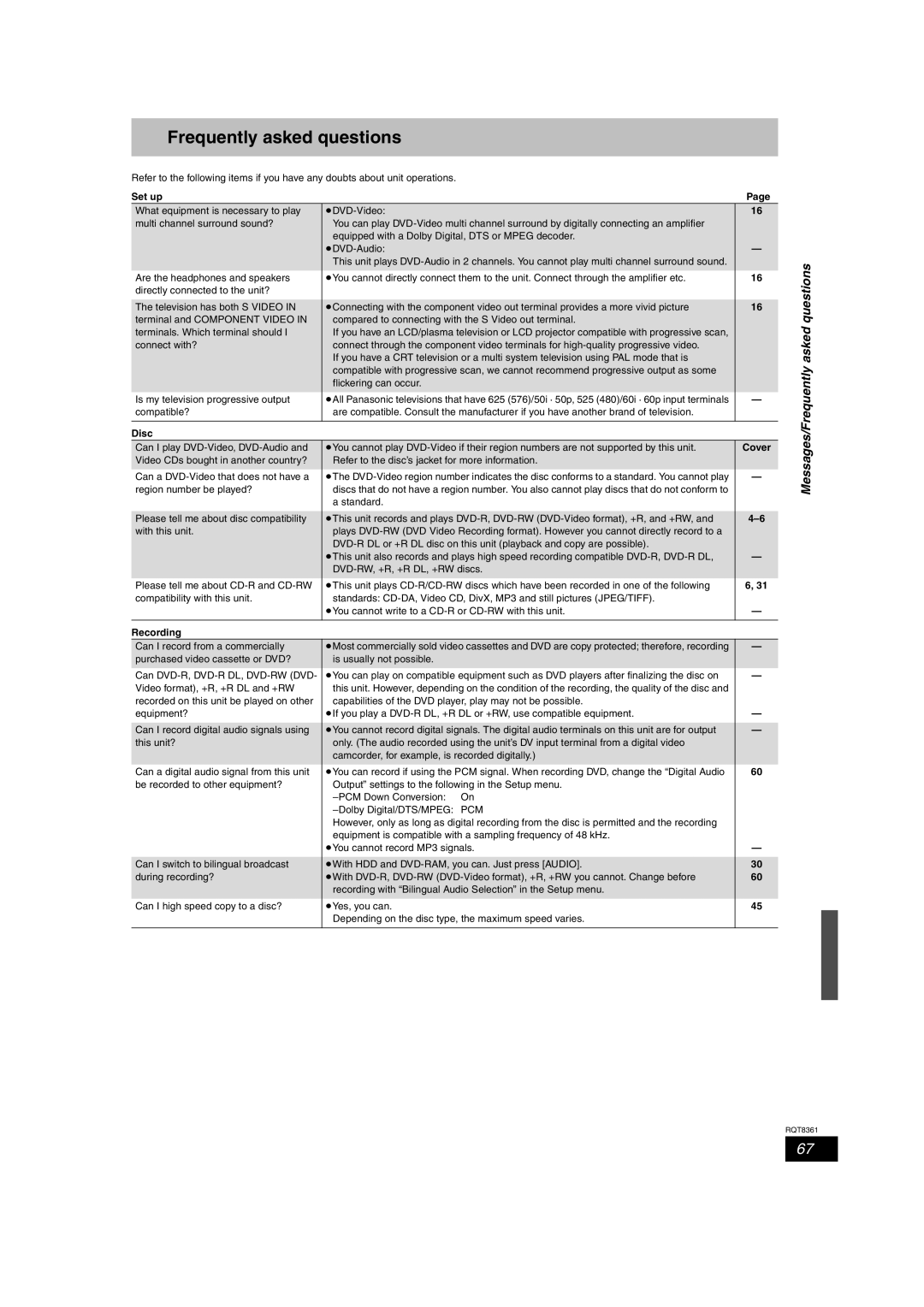 Philips DMR-EH55 operating instructions Frequently asked questions, Set up, Cover, Can I record from a commercially 