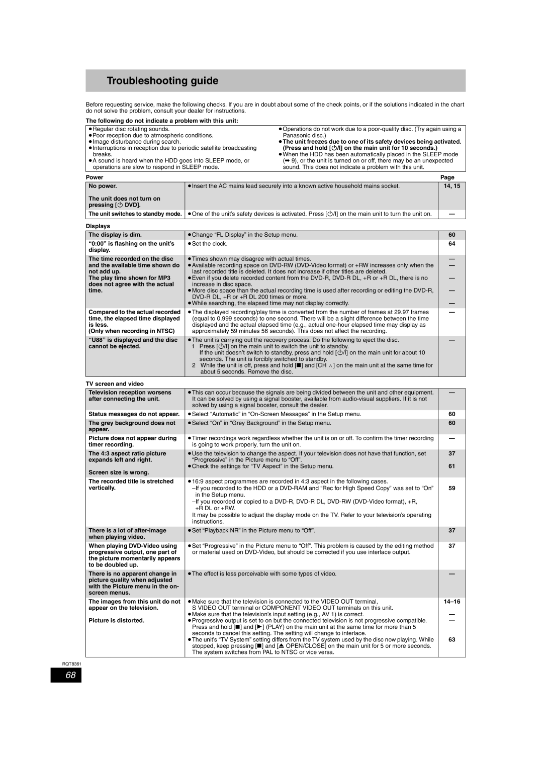 Philips DMR-EH55 operating instructions Troubleshooting guide 