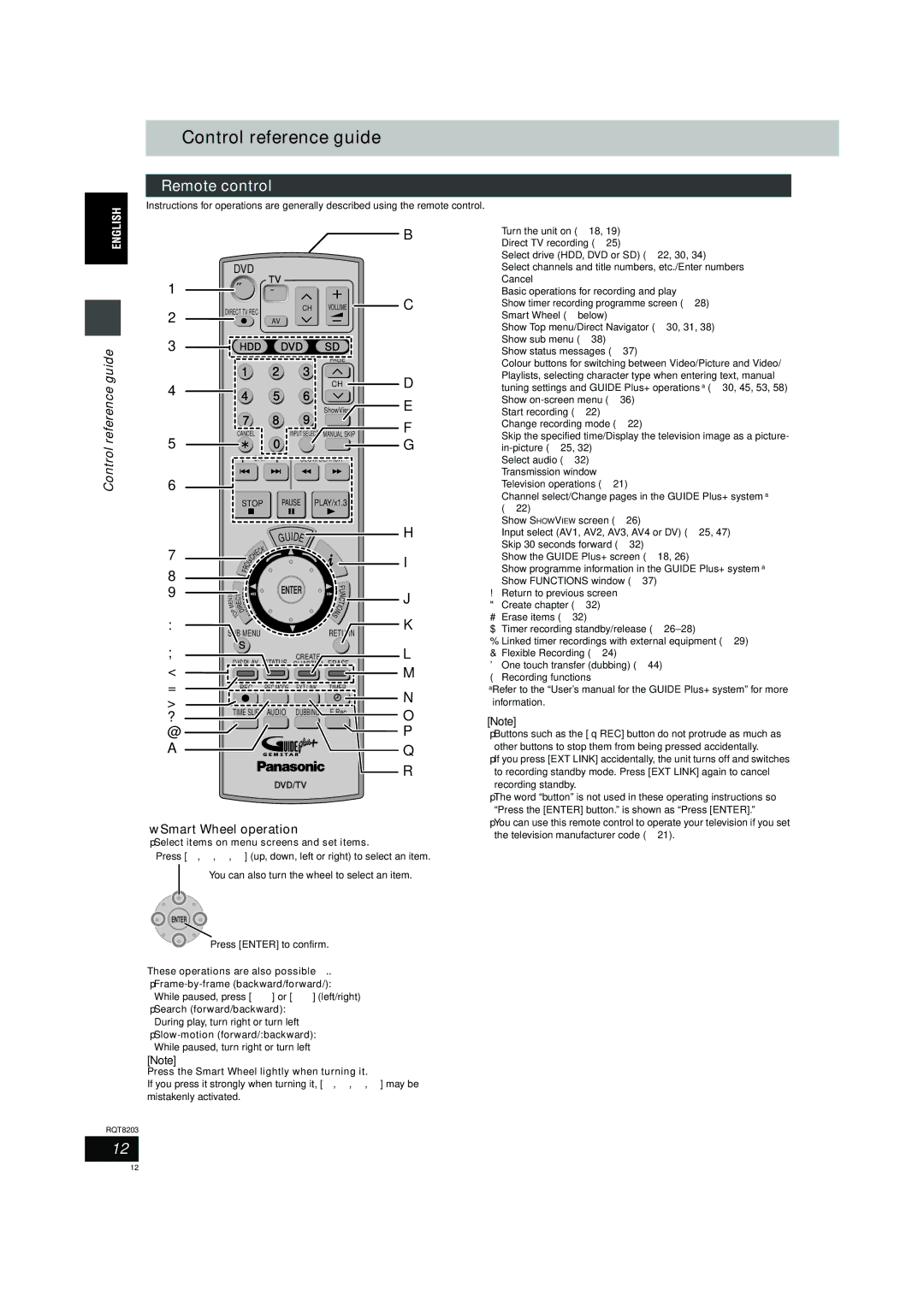 Philips DMR-EH60 operating instructions Control reference guide, Remote control, Guide, Smart Wheel operation, Hdd Dvd 