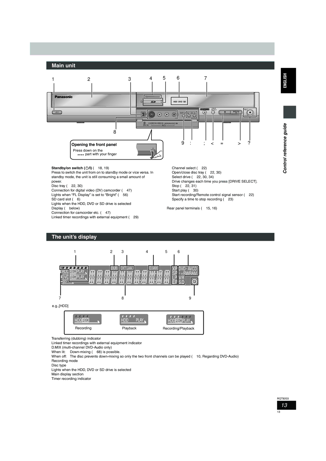 Philips DMR-EH60 Main unit, Unit’s display, Control reference, Opening the front panel, Recording Playback 