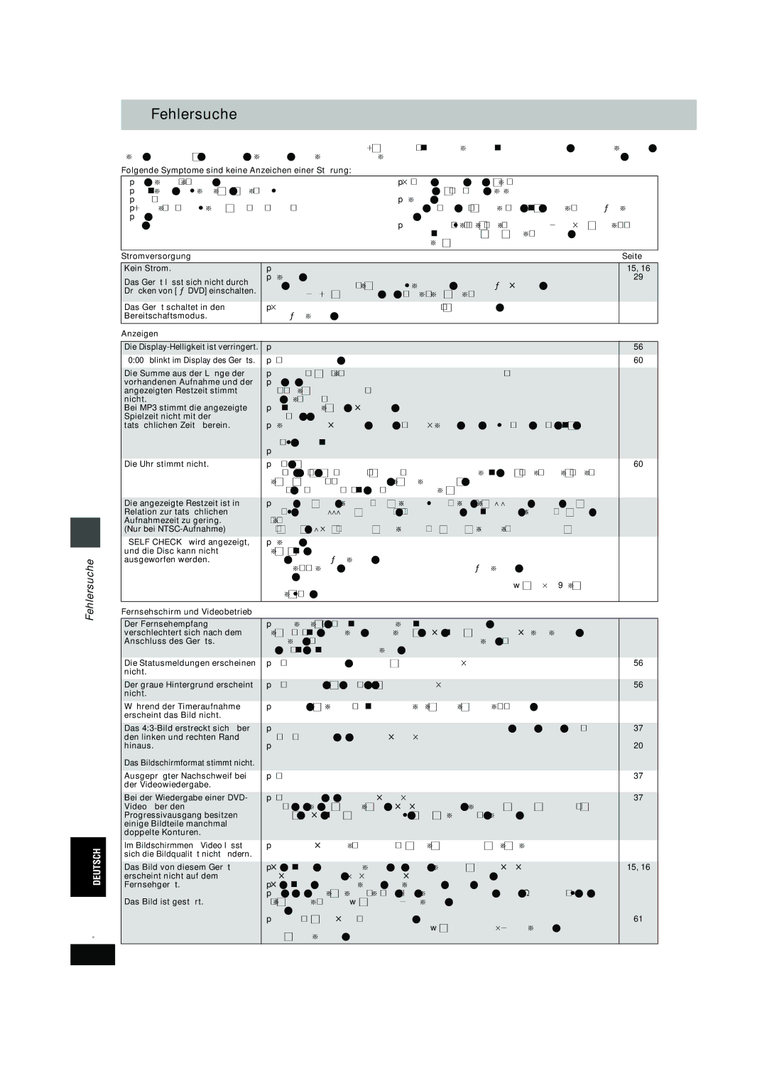 Philips DMR-EH60 operating instructions Fehlersuche 