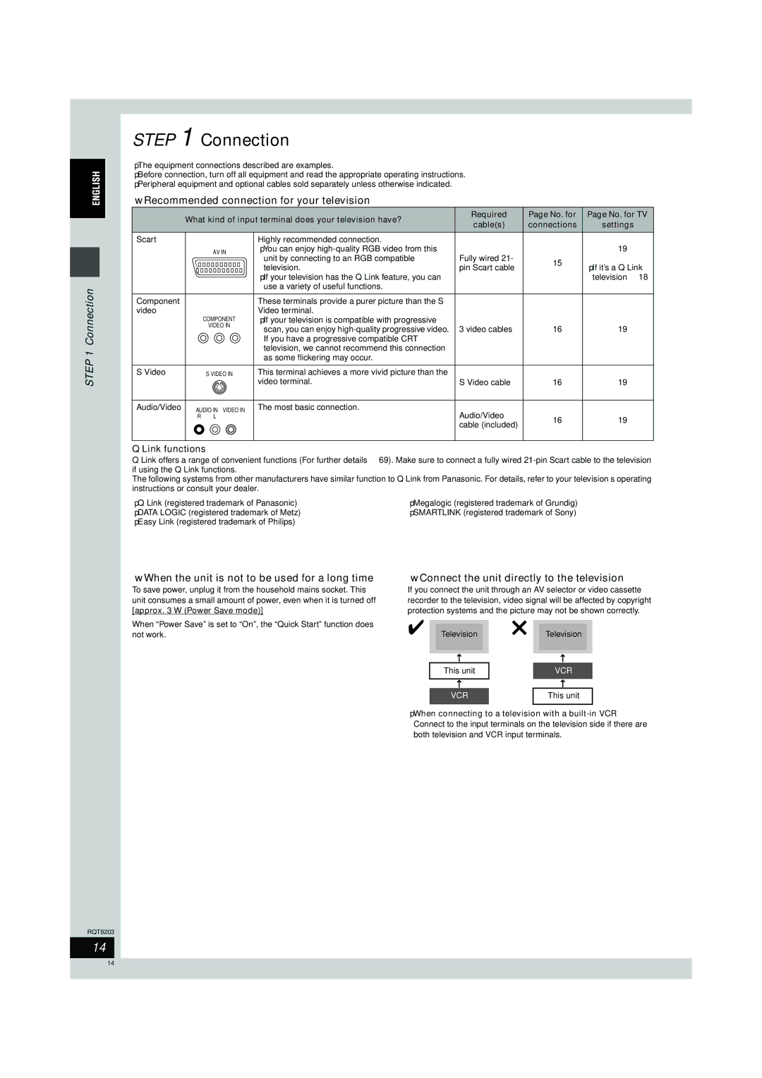 Philips DMR-EH60 Connection, Recommended connection for your television, When the unit is not to be used for a long time 