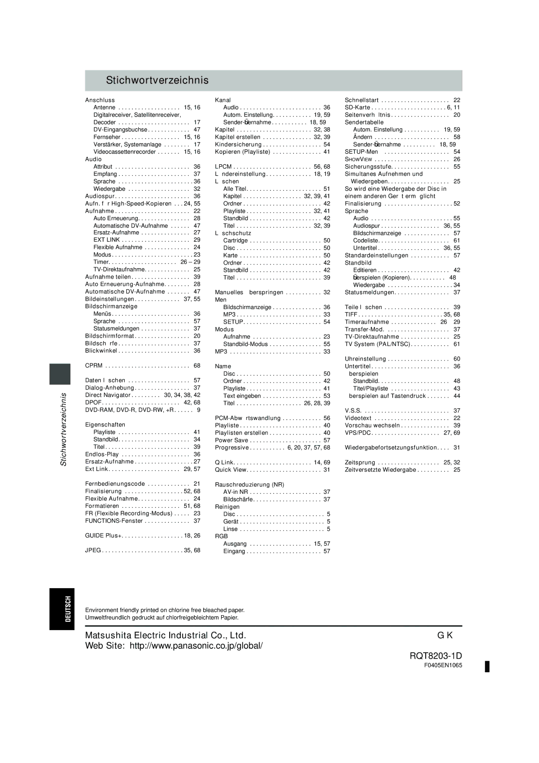 Philips DMR-EH60 operating instructions Stichwortverzeichnis 