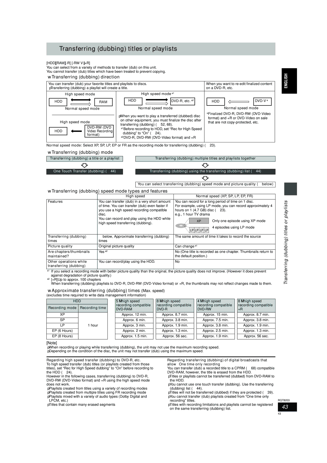 Philips DMR-EH60 operating instructions Transferring dubbing titles or playlists 