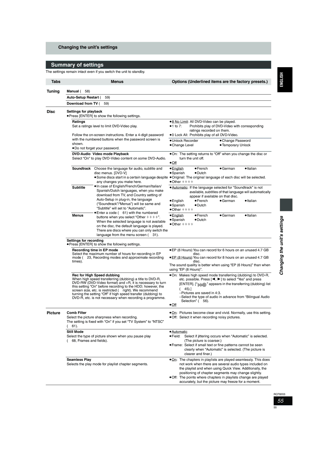 Philips DMR-EH60 operating instructions Summary of settings, Changing the unit’s settings, Disc, Picture 