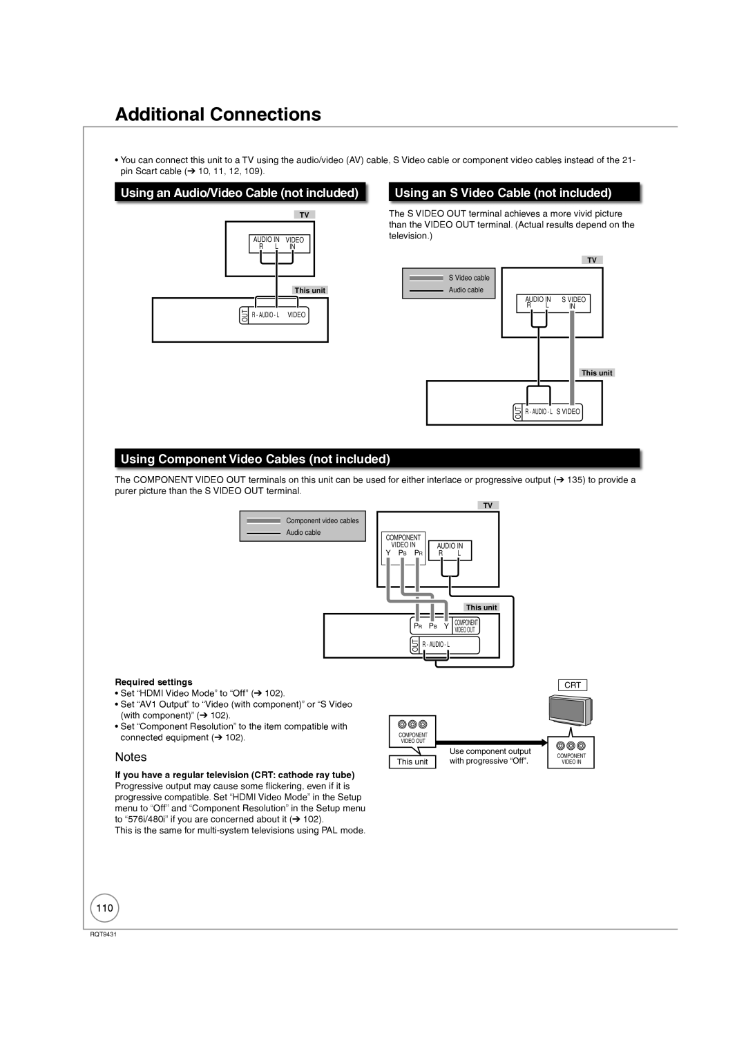 Philips DMR-XS350EB Using an Audio/Video Cable not included, Using an S Video Cable not included, Required settings 