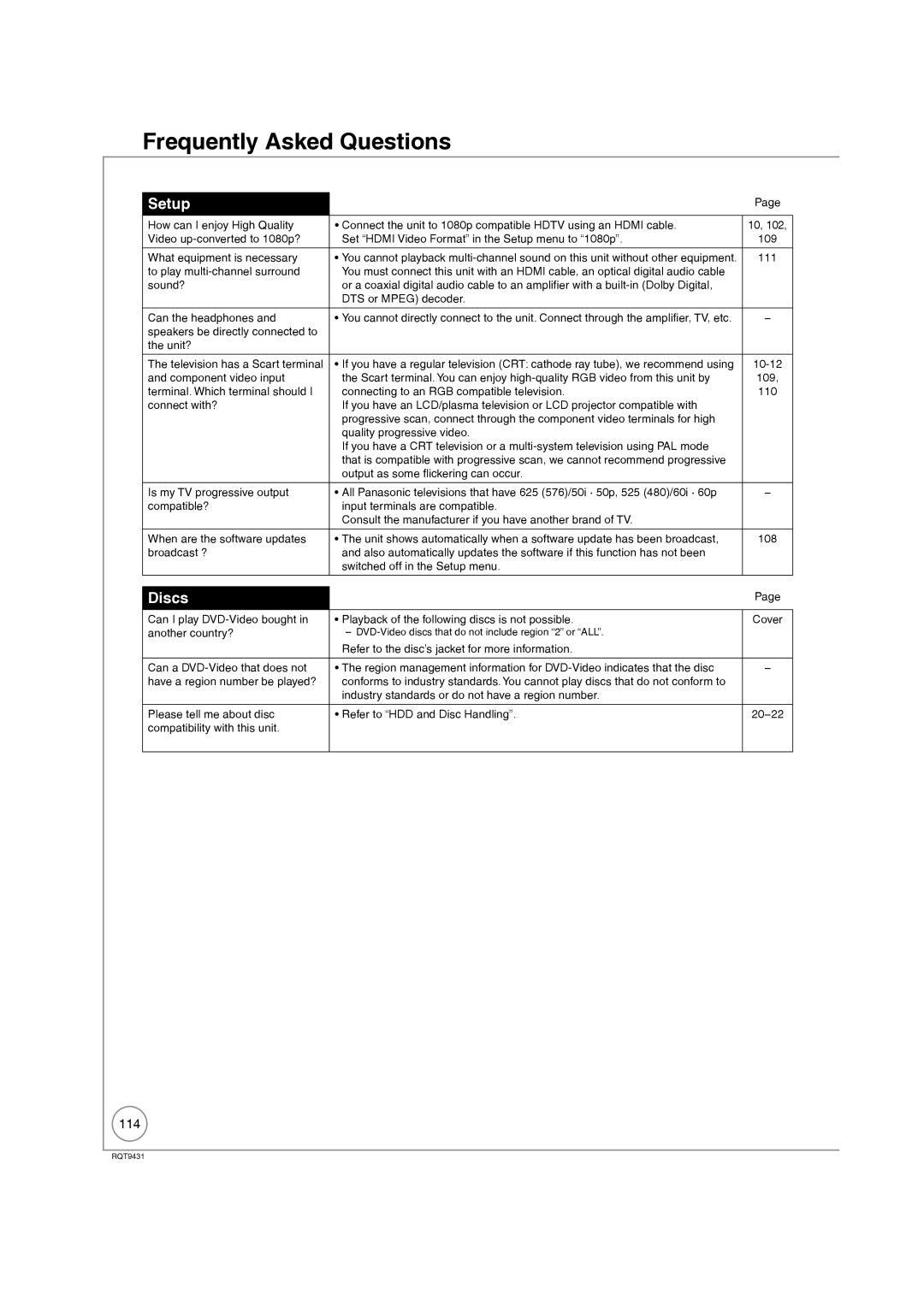 Philips DMR-XS350EB operating instructions Frequently Asked Questions, Setup, Discs, 114 