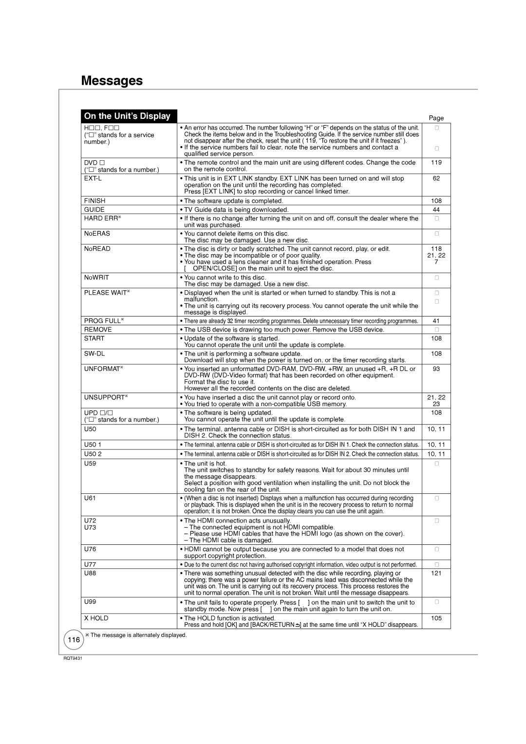 Philips DMR-XS350EB operating instructions Messages, On the Unit’s Display, 116 