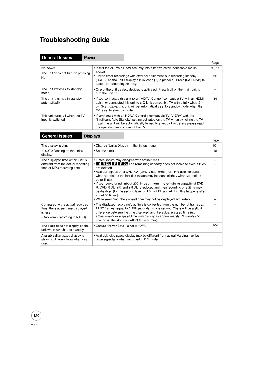 Philips DMR-XS350EB operating instructions Power, Displays, 120, Display is dim Change Unit’s Display in the Setup menu 