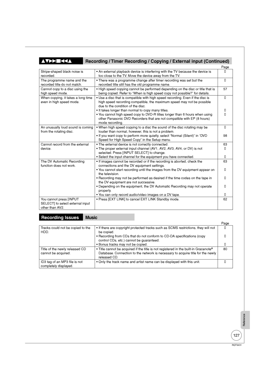 Philips DMR-XS350EB operating instructions Recording Issues, Music, 127, An unusually loud sound is coming 