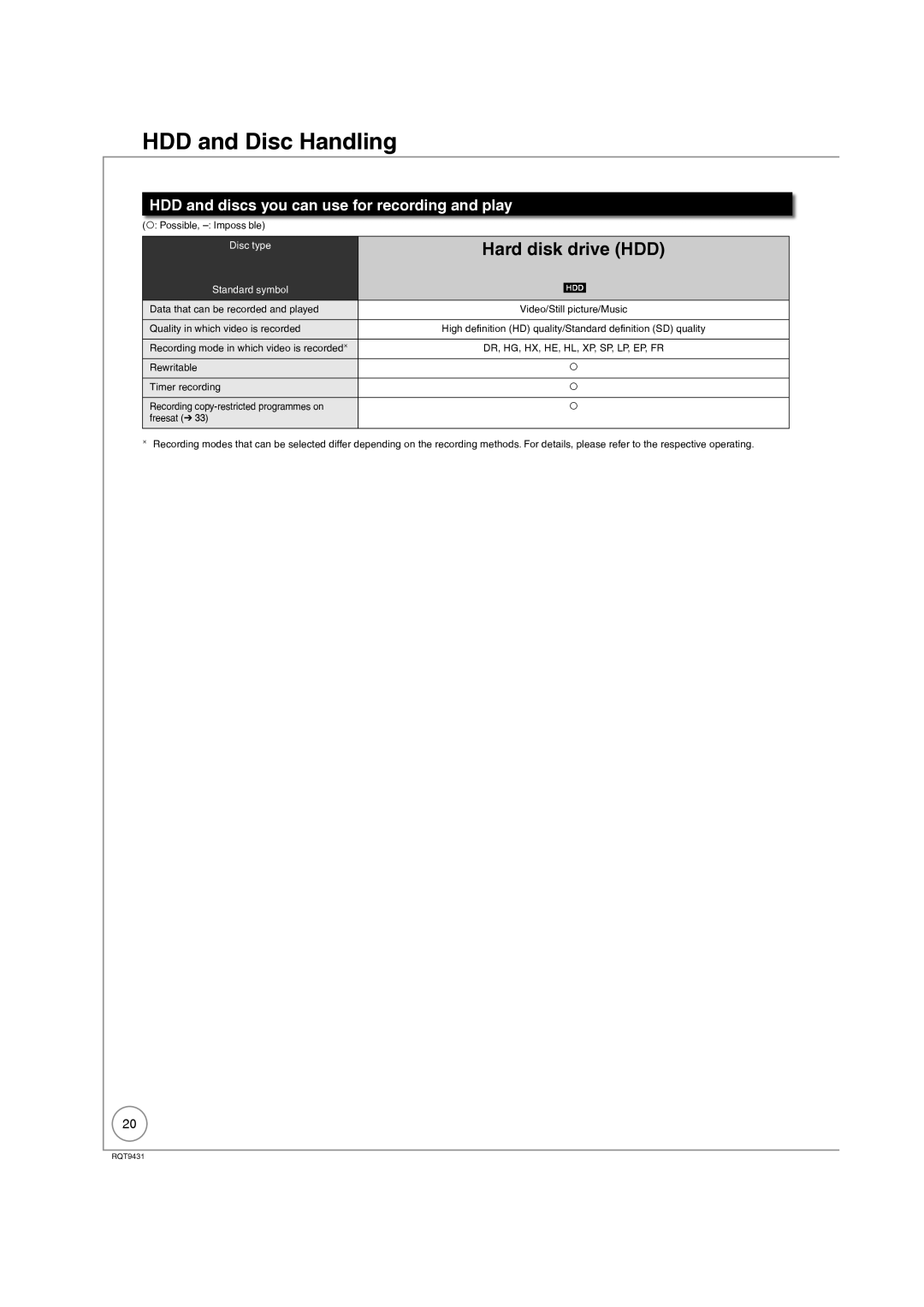 Philips DMR-XS350EB operating instructions HDD and Disc Handling, HDD and discs you can use for recording and play 