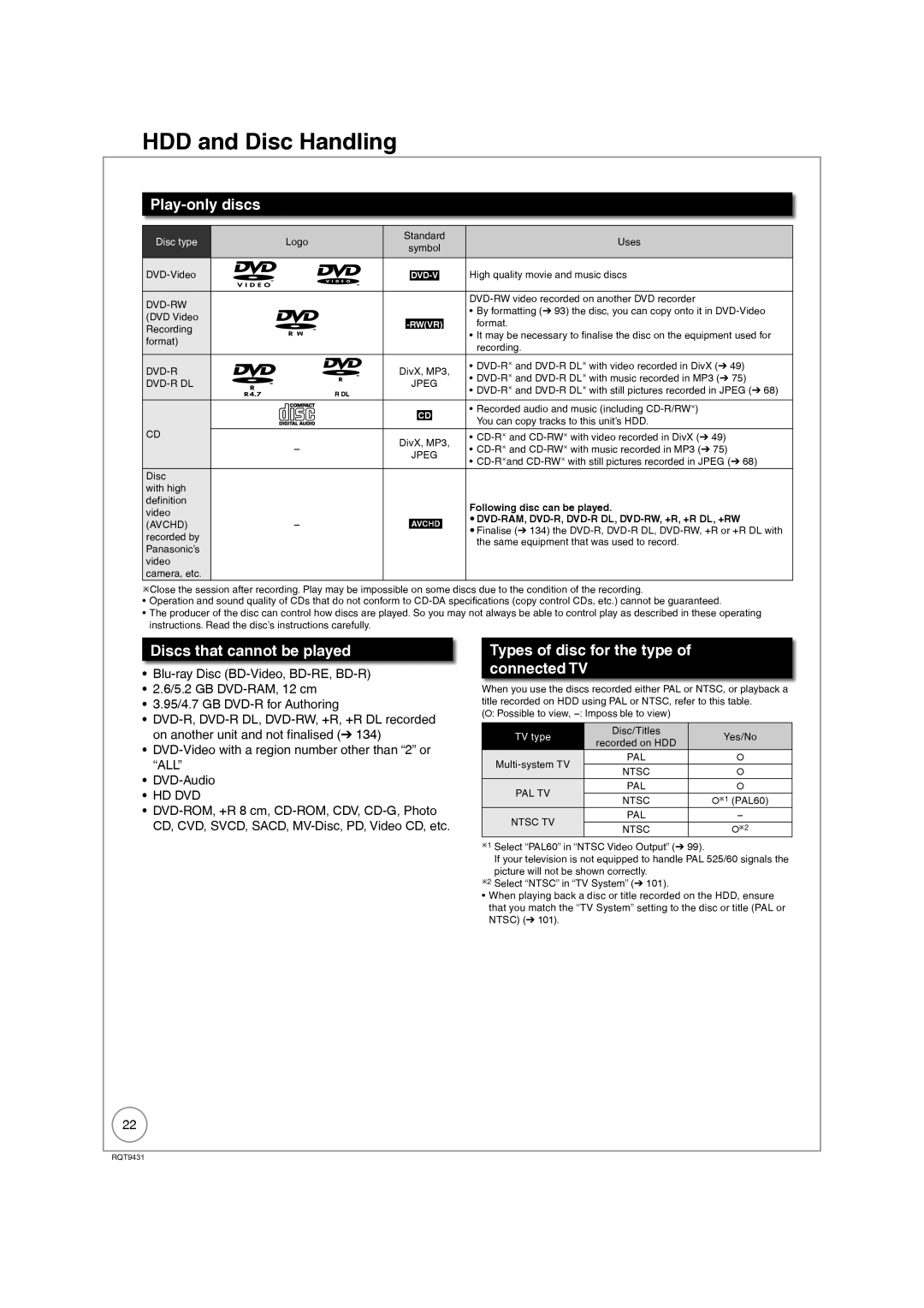 Philips DMR-XS350EB Play-only discs, Discs that cannot be played, Types of disc for the type of connected TV 