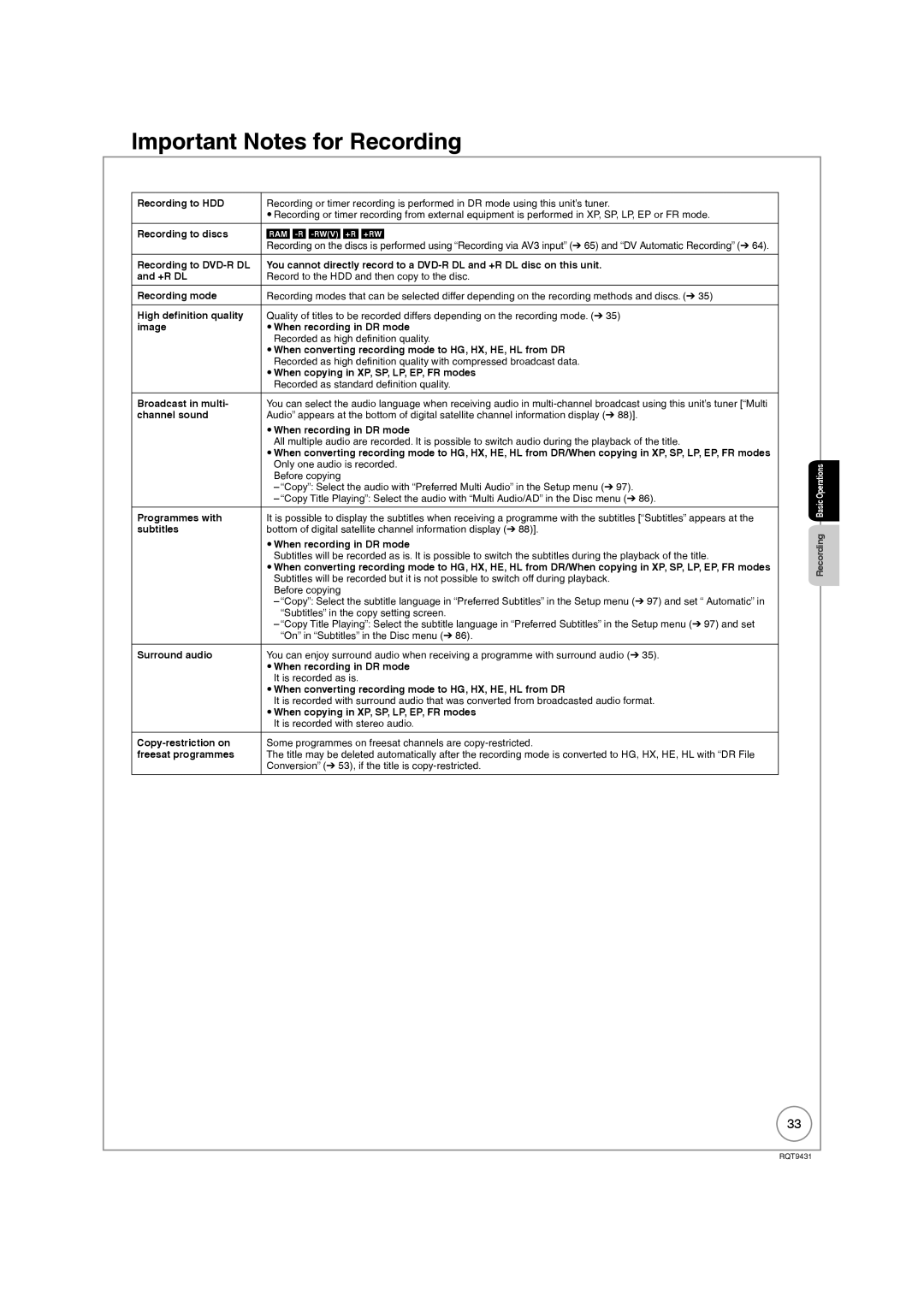 Philips DMR-XS350EB operating instructions Important Notes for Recording 