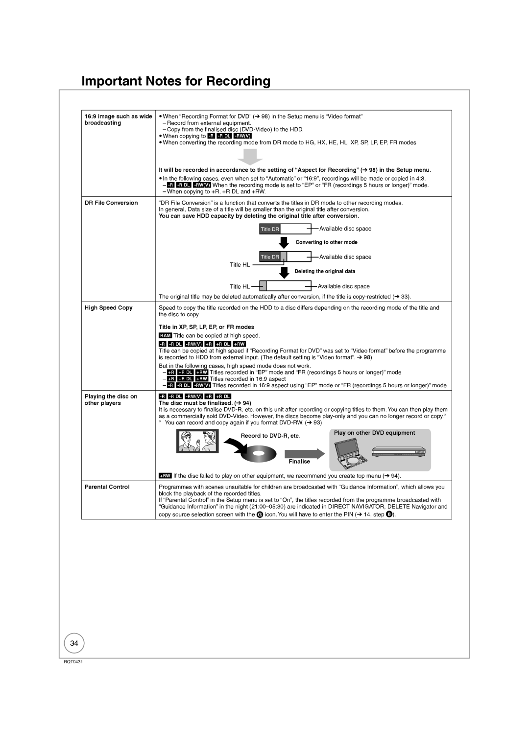 Philips DMR-XS350EB Image such as wide, Broadcasting, DR File Conversion, High Speed Copy, Finalise, Parental Control 