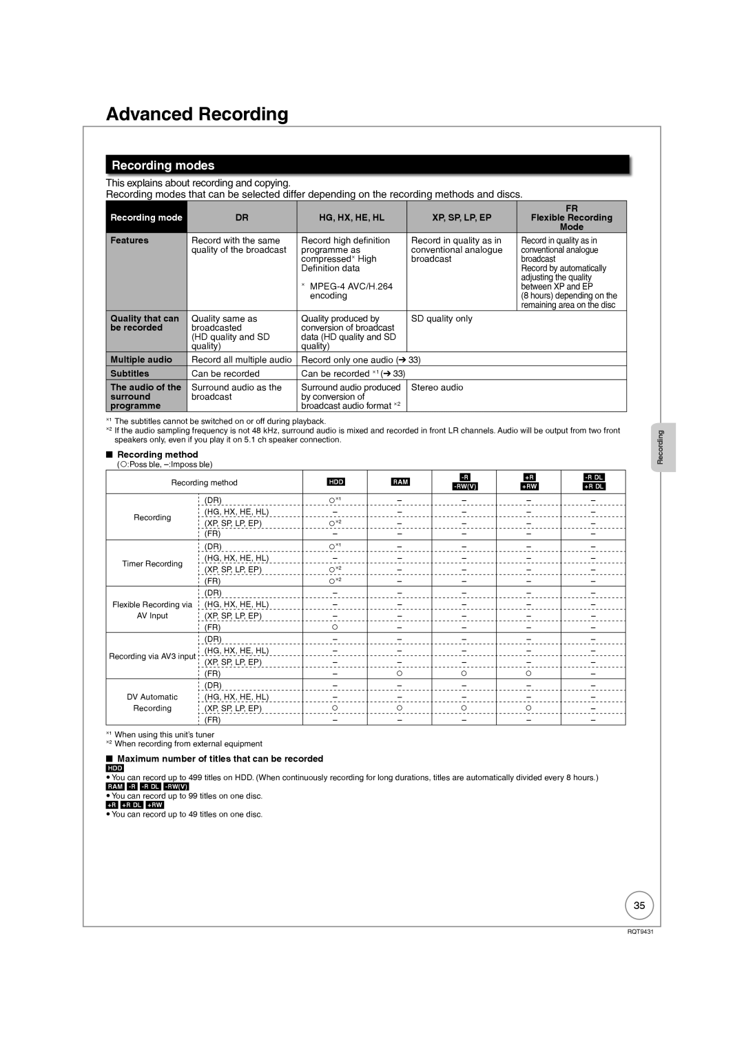 Philips DMR-XS350EB operating instructions Advanced Recording, Recording modes 