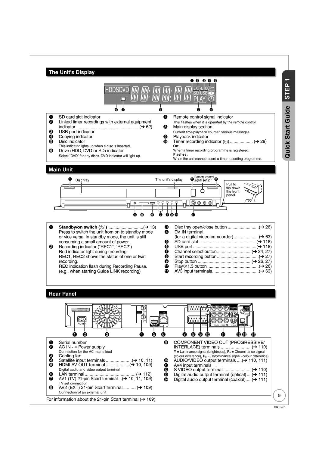 Philips DMR-XS350EB operating instructions Unit’s Display, Main Unit, Rear Panel 