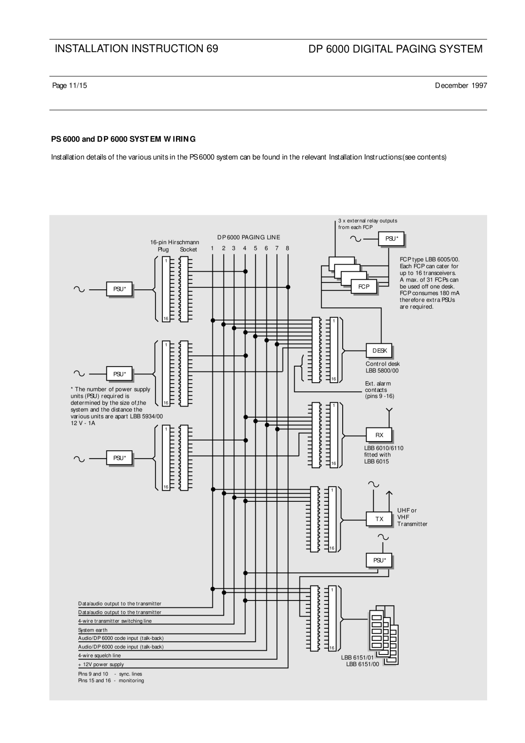 Philips LBB 5800 installation instructions 11/15, PS 6000 and DP 6000 System Wiring 