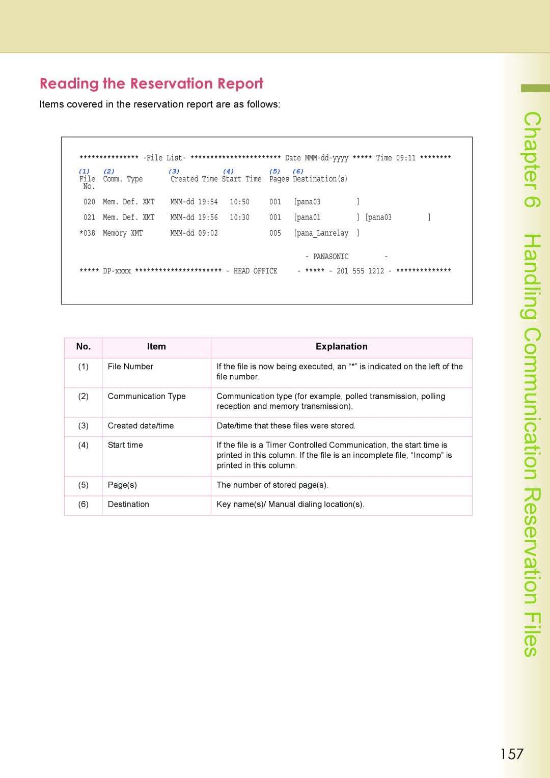Philips DP-C262 manual Reading the Reservation Report, Handling Communication Reservation Files 
