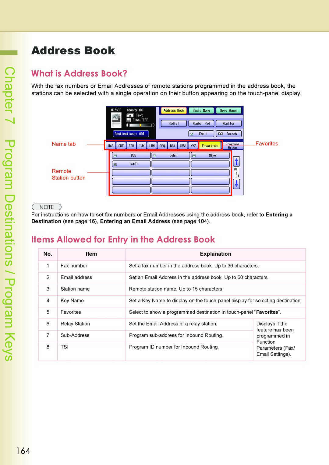 Philips DP-C262 manual Program Destinations / Program Keys, What is Address Book?, Explanation 